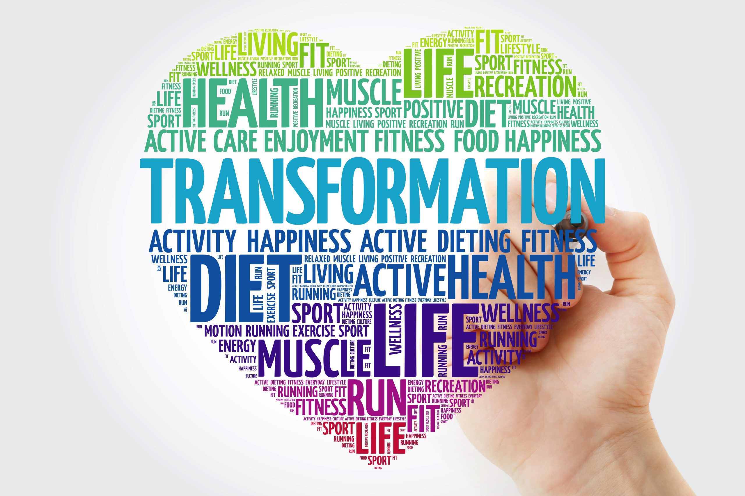 Health coaching word cloud
